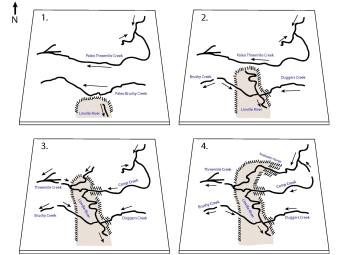 Four panel visual of Linville River growing perpendicular to two other creeks 